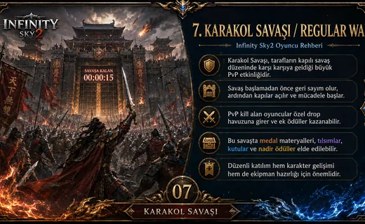 Karakol Savaşı / Regular War