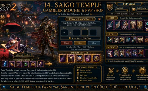 Saico Temple