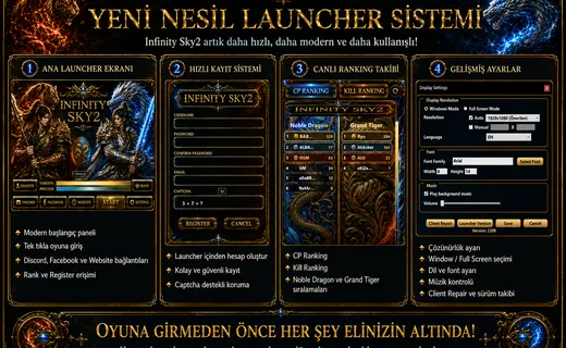 Yeni Nesil Launcher Sistemi