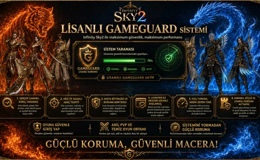 Lisanslı GameGuard Sistemi